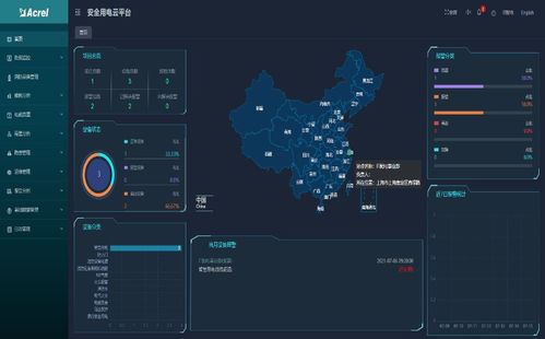 安科瑞防火限流式保護(hù)器在棉紡織廠火災(zāi)預(yù)防中的應(yīng)用